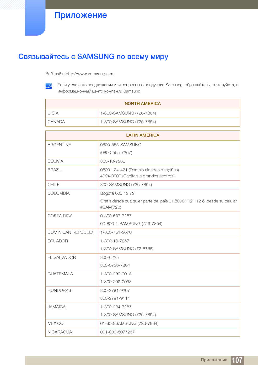 Samsung LF24FN1PFBZXCI, LF24NEBHBNU/EN, LF24FN1PFBZXEN manual Приложение, Связывайтесь с Samsung по всему миру 