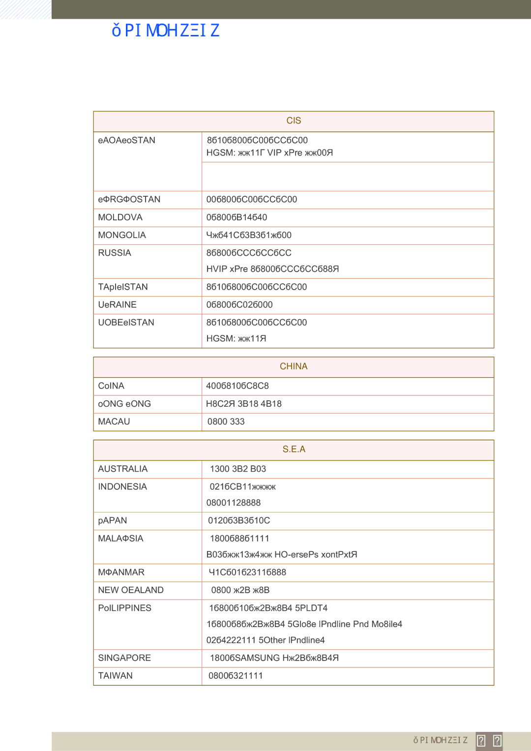 Samsung LF24FN1PFBZXCI, LF24NEBHBNU/EN, LF24FN1PFBZXEN manual China 