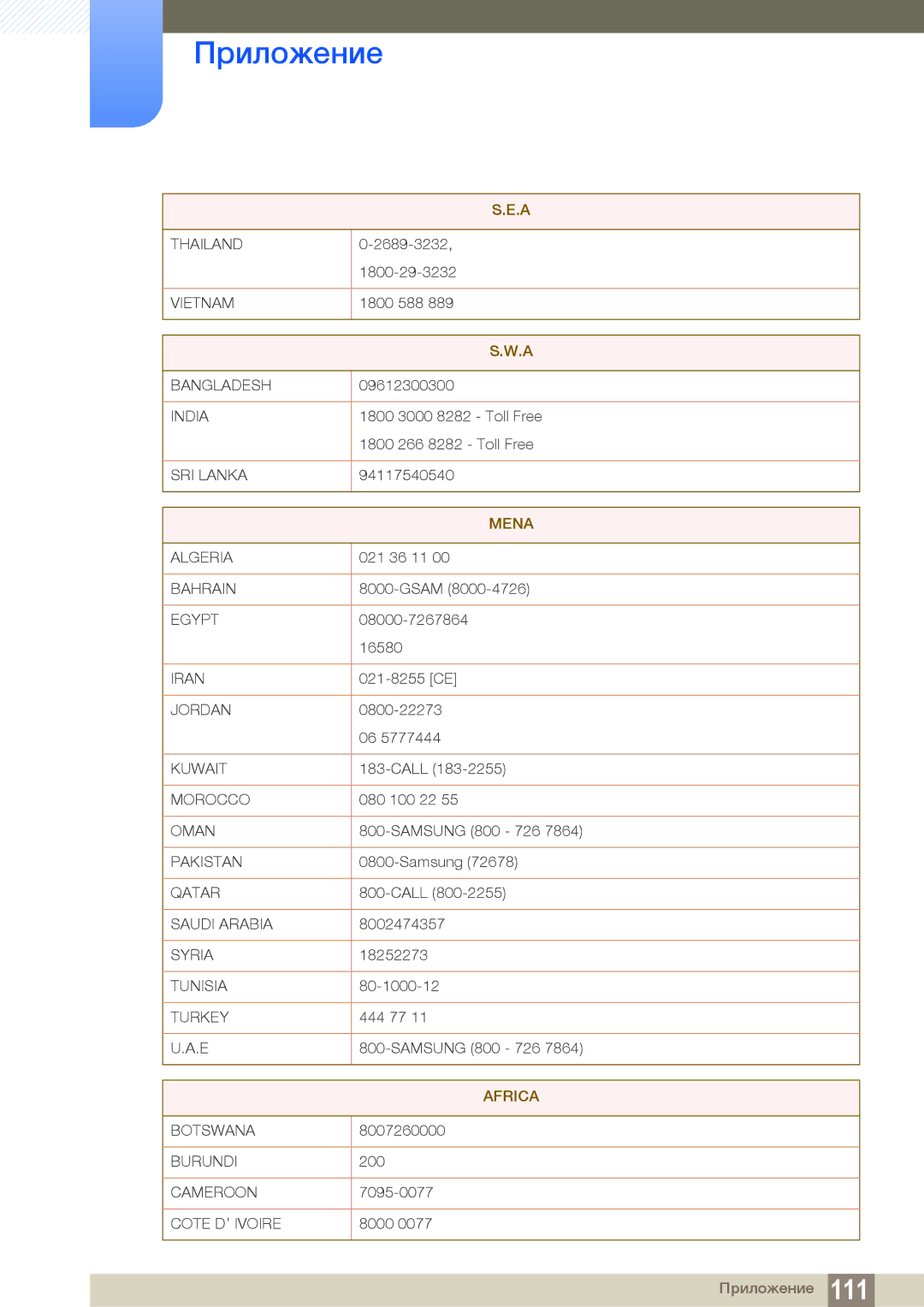 Samsung LF24NEBHBNU/EN, LF24FN1PFBZXEN, LF24FN1PFBZXCI manual Africa 