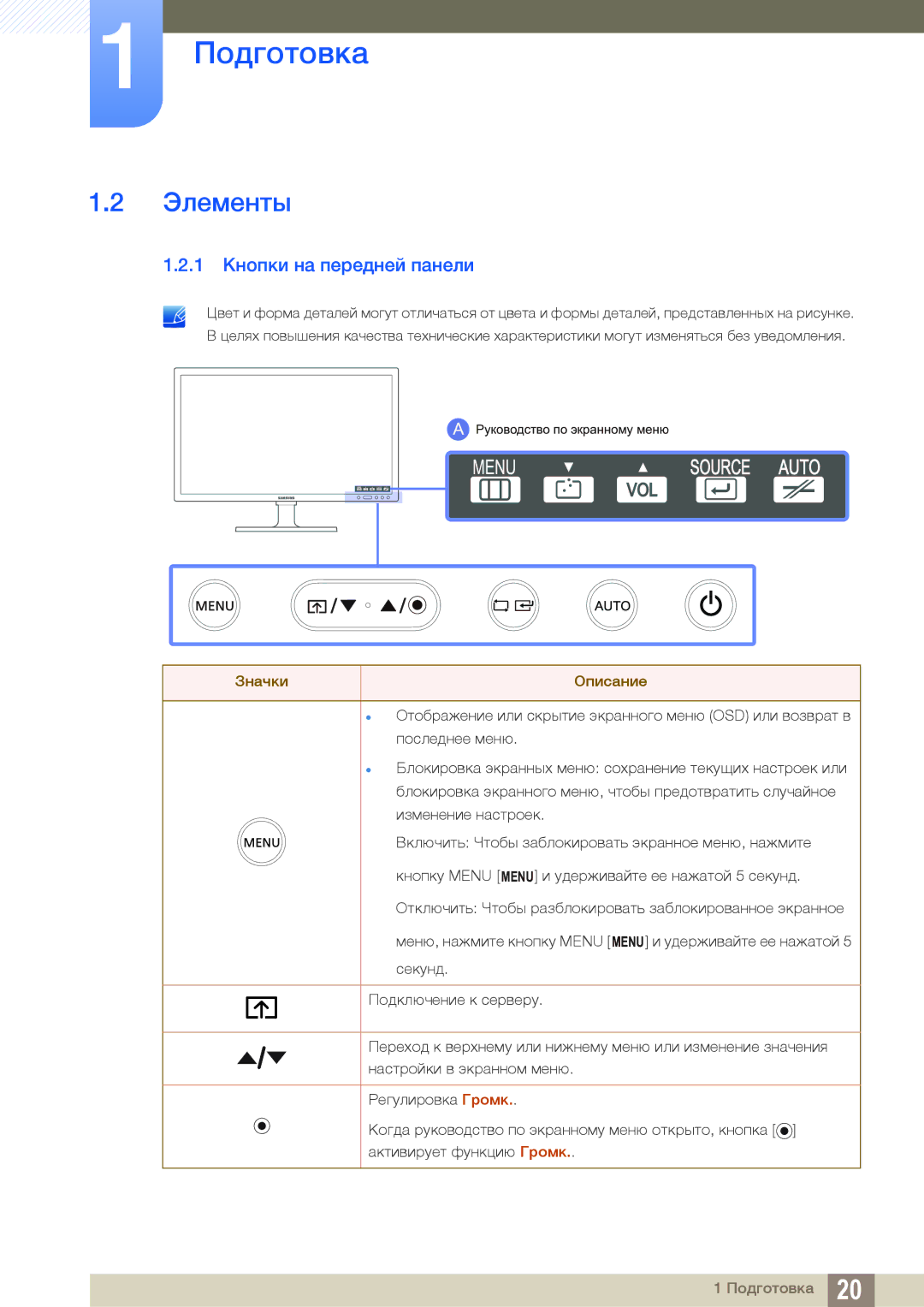 Samsung LF24FN1PFBZXCI, LF24NEBHBNU/EN, LF24FN1PFBZXEN manual Элементы, 1 Кнопки на передней панели 