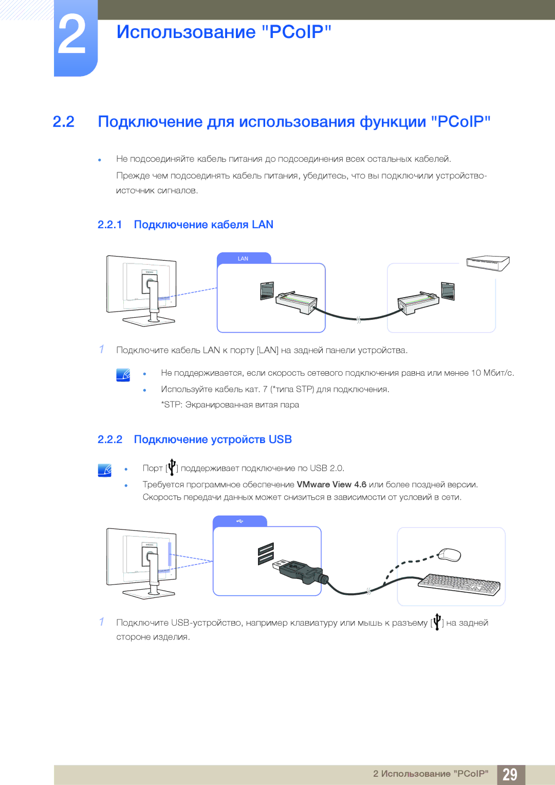 Samsung LF24FN1PFBZXCI Подключение для использования функции PCoIP, 1 Подключение кабеля LAN, 2 Подключение устройств USB 