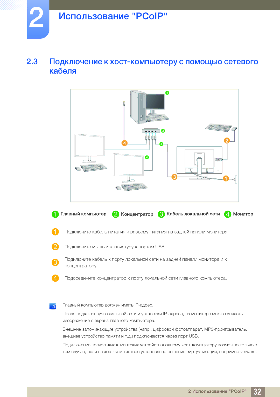 Samsung LF24FN1PFBZXCI, LF24NEBHBNU/EN, LF24FN1PFBZXEN manual Подключение к хост-компьютеру с помощью сетевого кабеля 