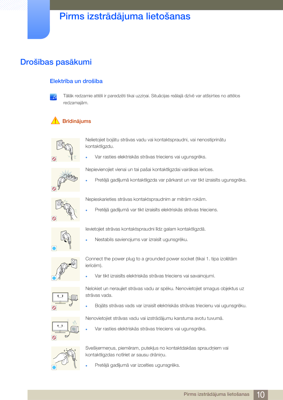 Samsung LF24NEBHBNU/EN, LF24FN1PFBZXEN manual Drošības pasākumi, Elektrība un drošība, Brīdinājums 