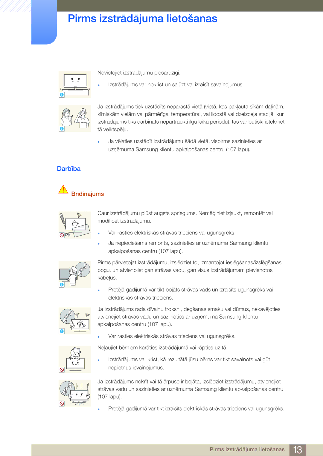 Samsung LF24FN1PFBZXEN, LF24NEBHBNU/EN manual Darbība 