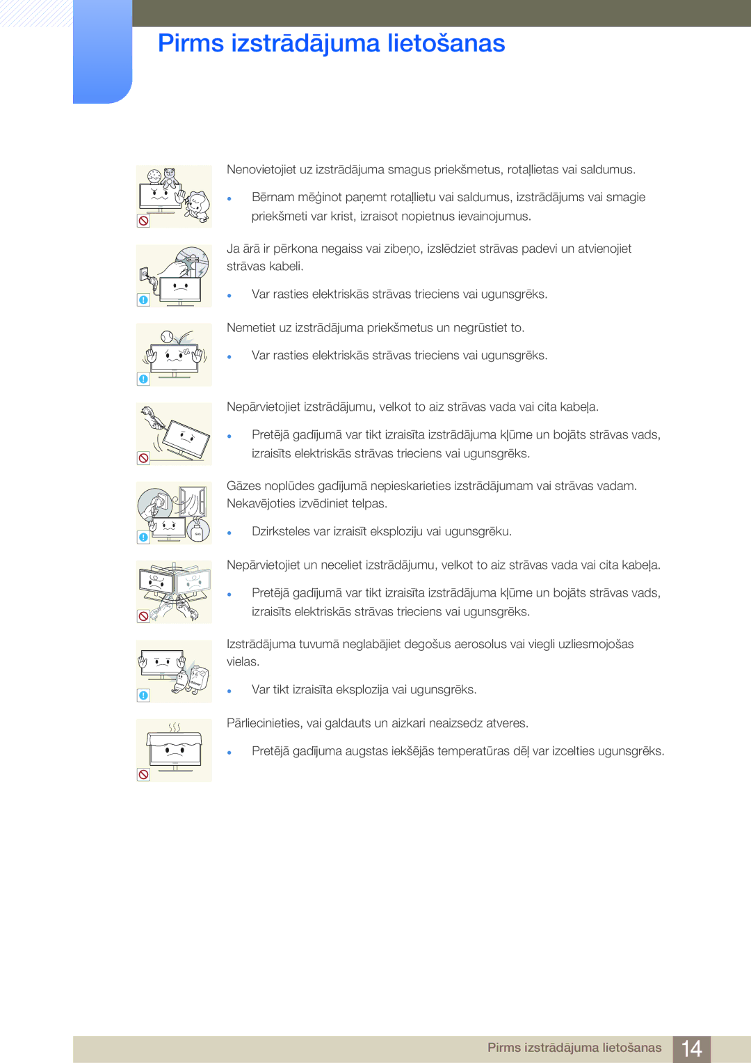 Samsung LF24NEBHBNU/EN, LF24FN1PFBZXEN manual Dzirksteles var izraisīt eksploziju vai ugunsgrēku 