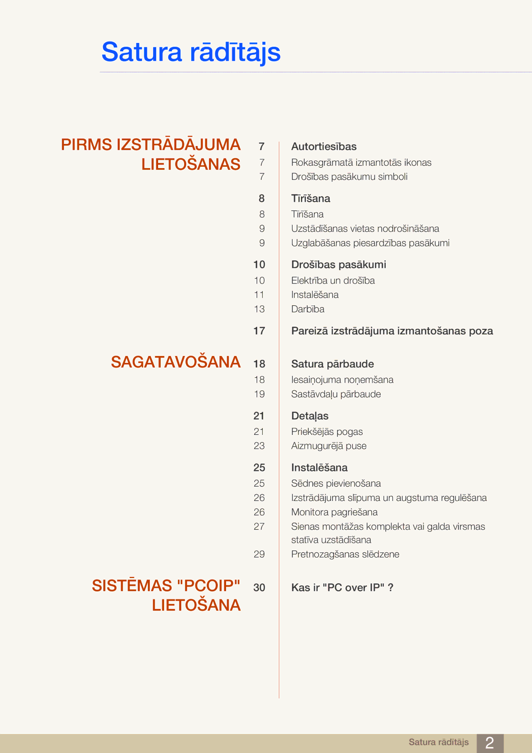 Samsung LF24NEBHBNU/EN, LF24FN1PFBZXEN manual Satura rādītājs 