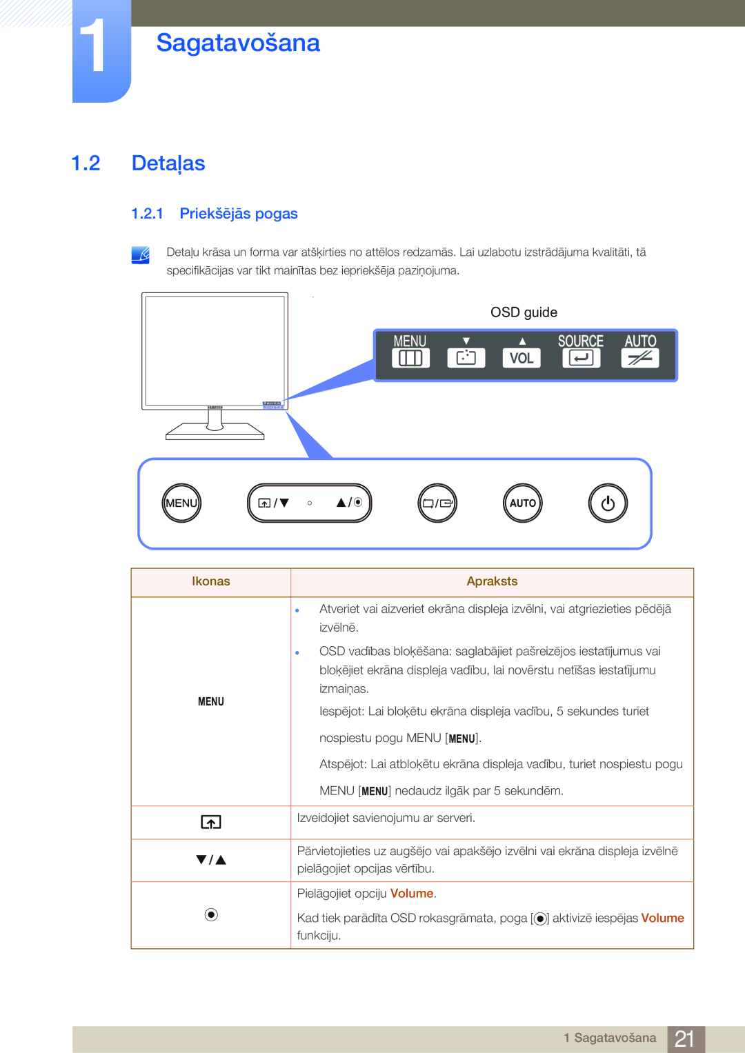 Samsung LF24FN1PFBZXEN, LF24NEBHBNU/EN manual Detaļas, Priekšējās pogas 