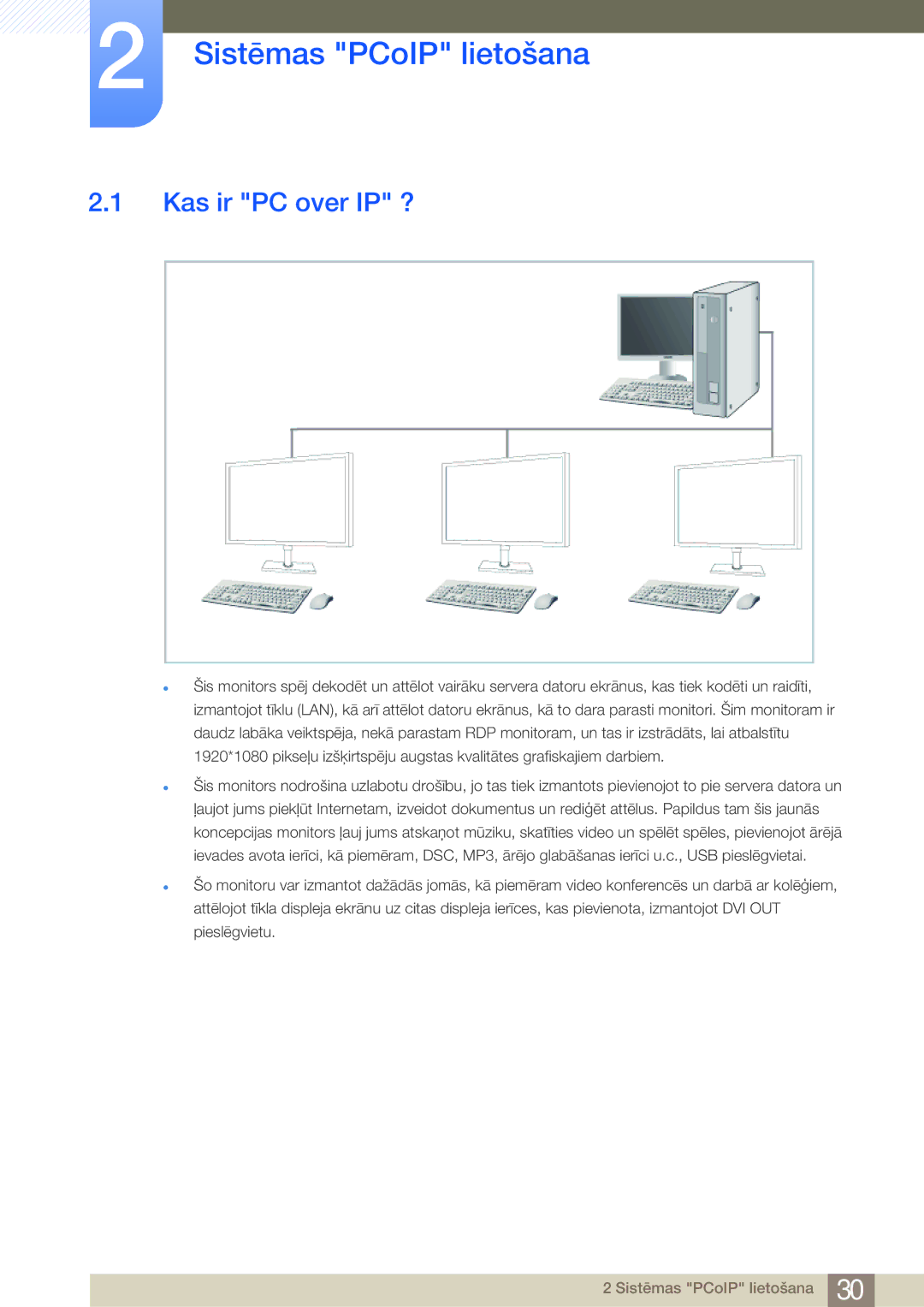 Samsung LF24NEBHBNU/EN, LF24FN1PFBZXEN manual Sistēmas PCoIP lietošana, Kas ir PC over IP ? 