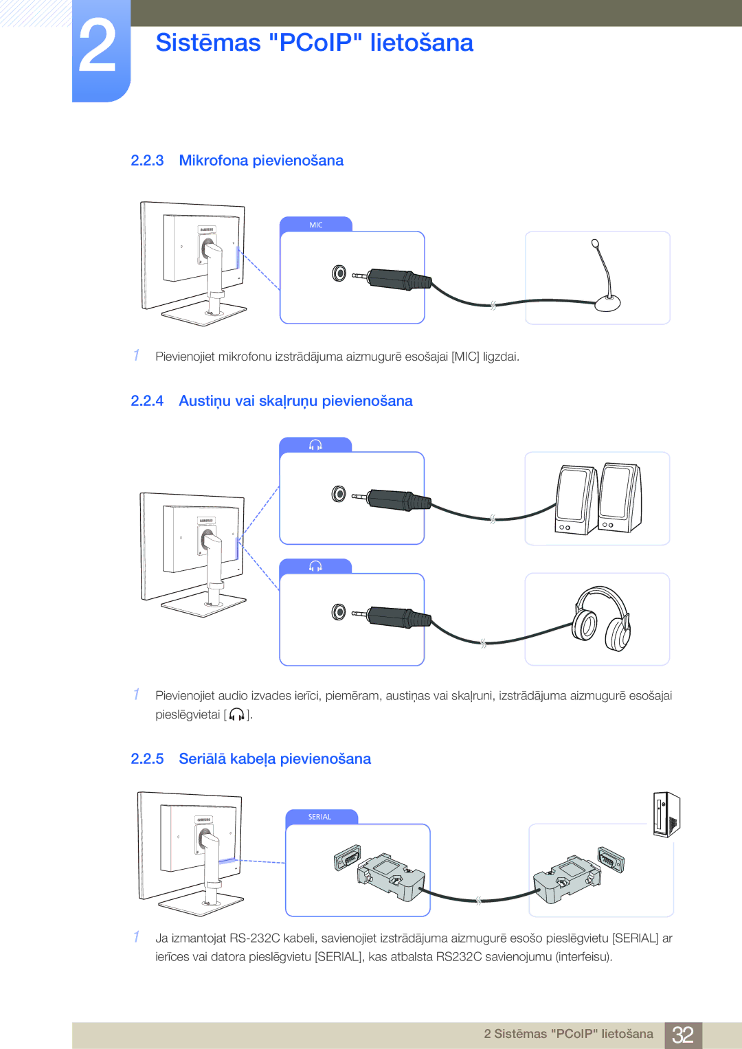 Samsung LF24NEBHBNU/EN manual Mikrofona pievienošana, Austiņu vai skaļruņu pievienošana, Seriālā kabeļa pievienošana 