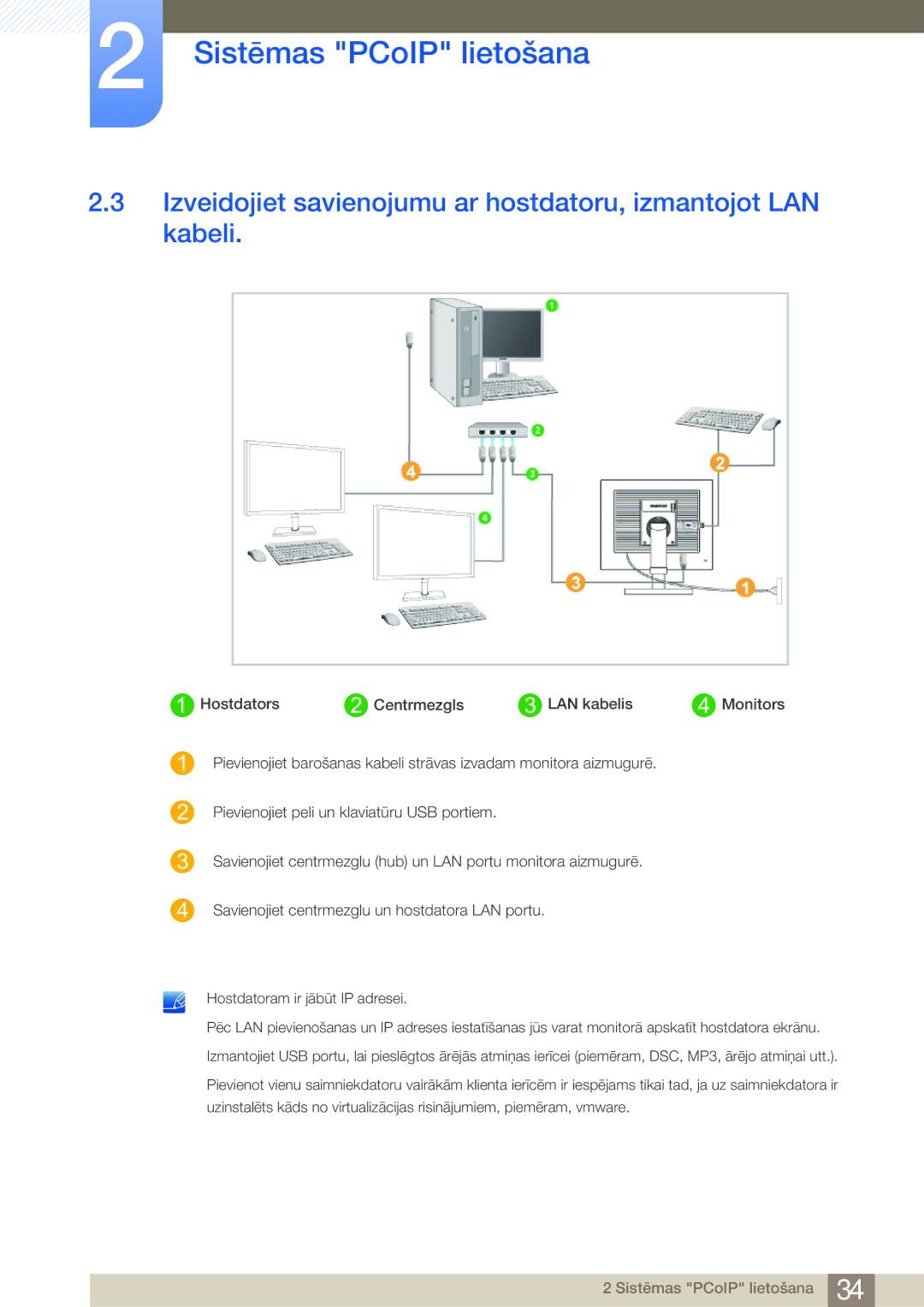 Samsung LF24NEBHBNU/EN, LF24FN1PFBZXEN manual Izveidojiet savienojumu ar hostdatoru, izmantojot LAN kabeli 