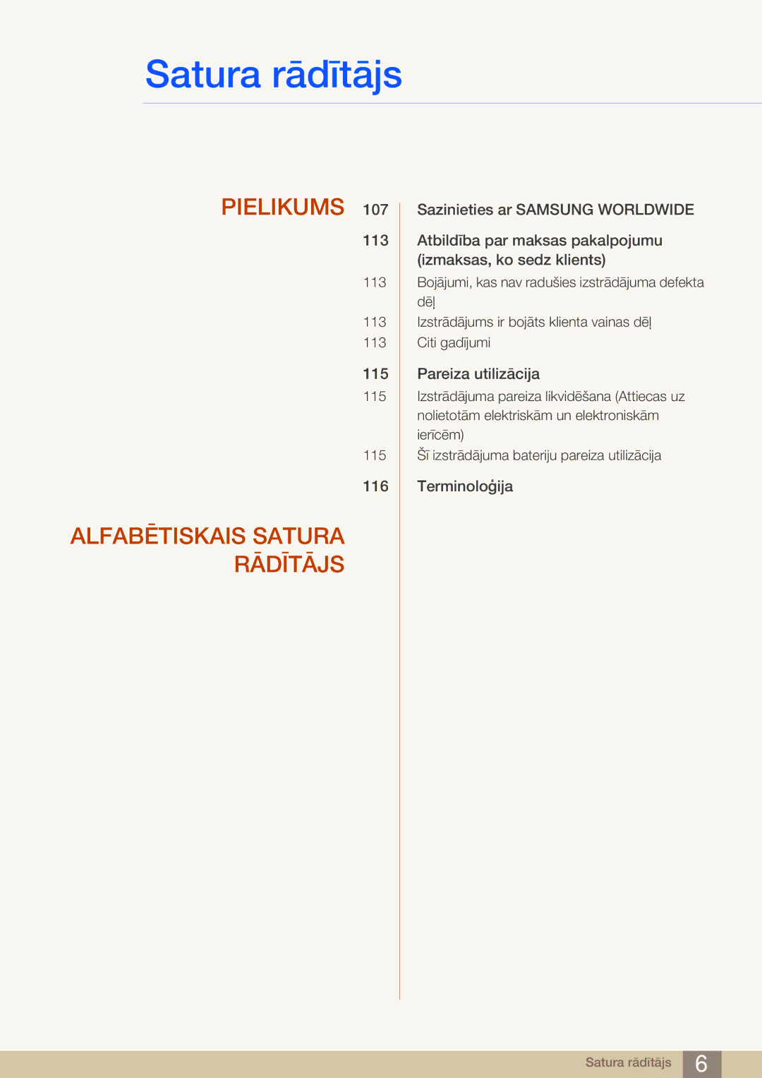 Samsung LF24NEBHBNU/EN, LF24FN1PFBZXEN manual Pielikums 