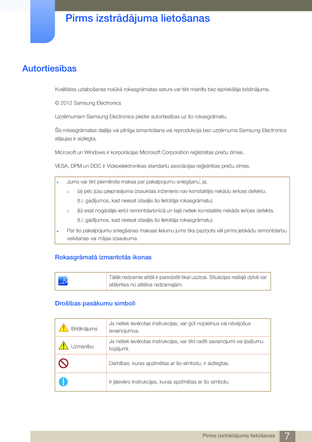 Samsung LF24FN1PFBZXEN, LF24NEBHBNU/EN manual Pirms izstrādājuma lietošanas, Autortiesības, Rokasgrāmatā izmantotās ikonas 