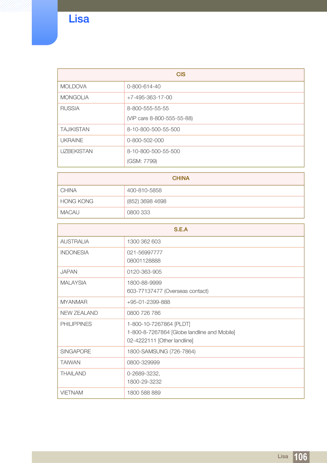 Samsung LF24NEBHBNU/EN, LF24FN1PFBZXEN manual China 