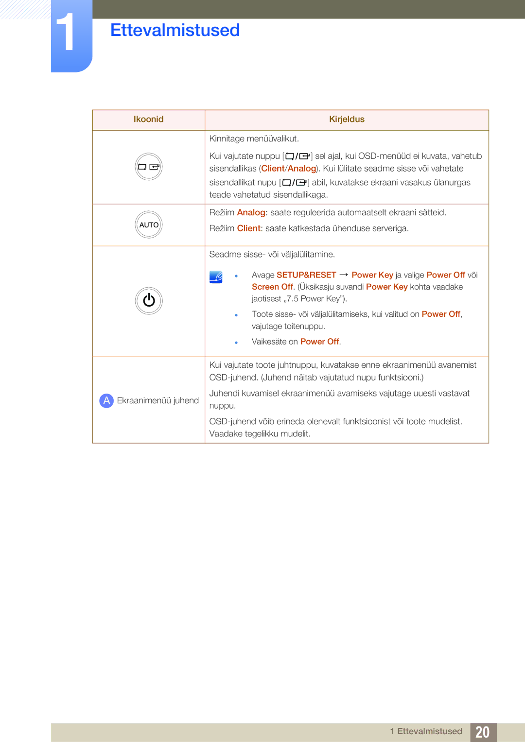 Samsung LF24NEBHBNU/EN, LF24FN1PFBZXEN manual Nuppu 