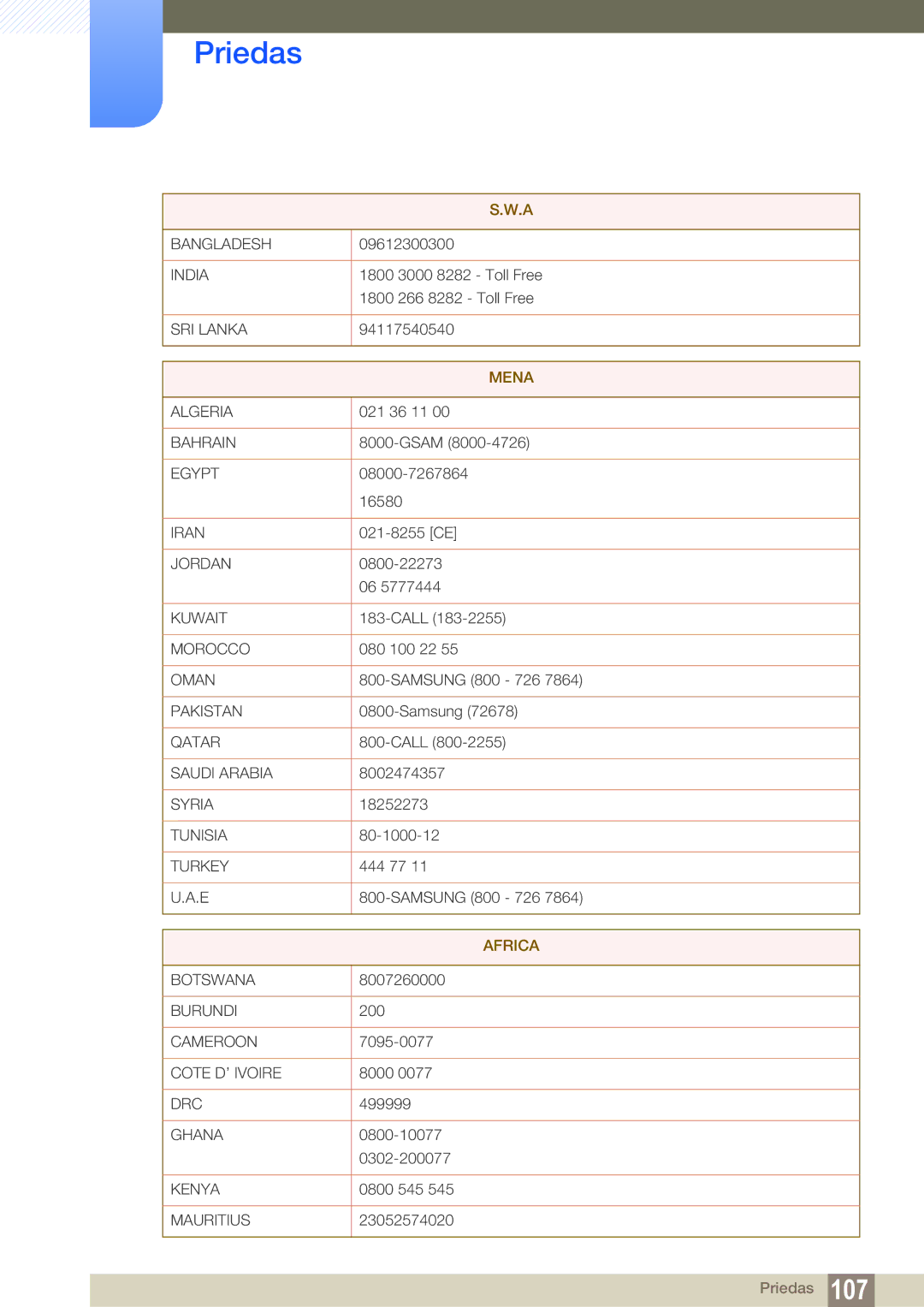 Samsung LF24FN1PFBZXEN, LF24NEBHBNU/EN manual Mena 