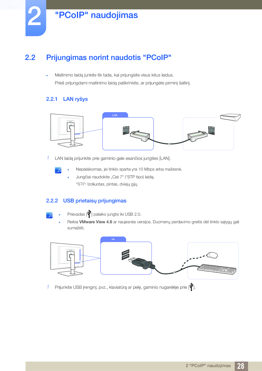 Samsung LF24NEBHBNU/EN, LF24FN1PFBZXEN manual Prijungimas norint naudotis PCoIP, LAN ryšys, USB prietaisų prijungimas 