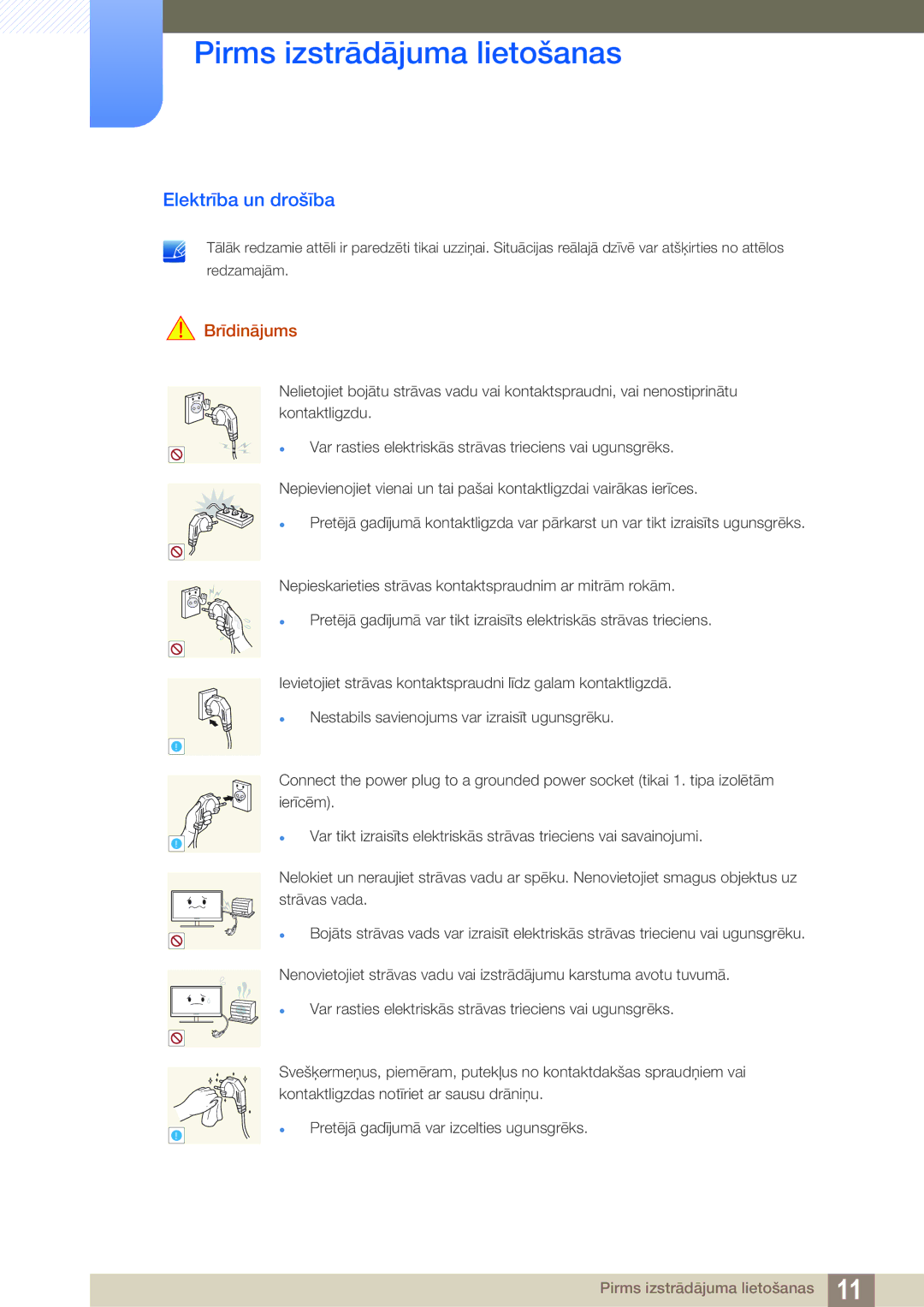 Samsung LF24FN1PFBZXEN, LF24NEBHBNU/EN manual Elektrība un drošība, Brīdinājums 