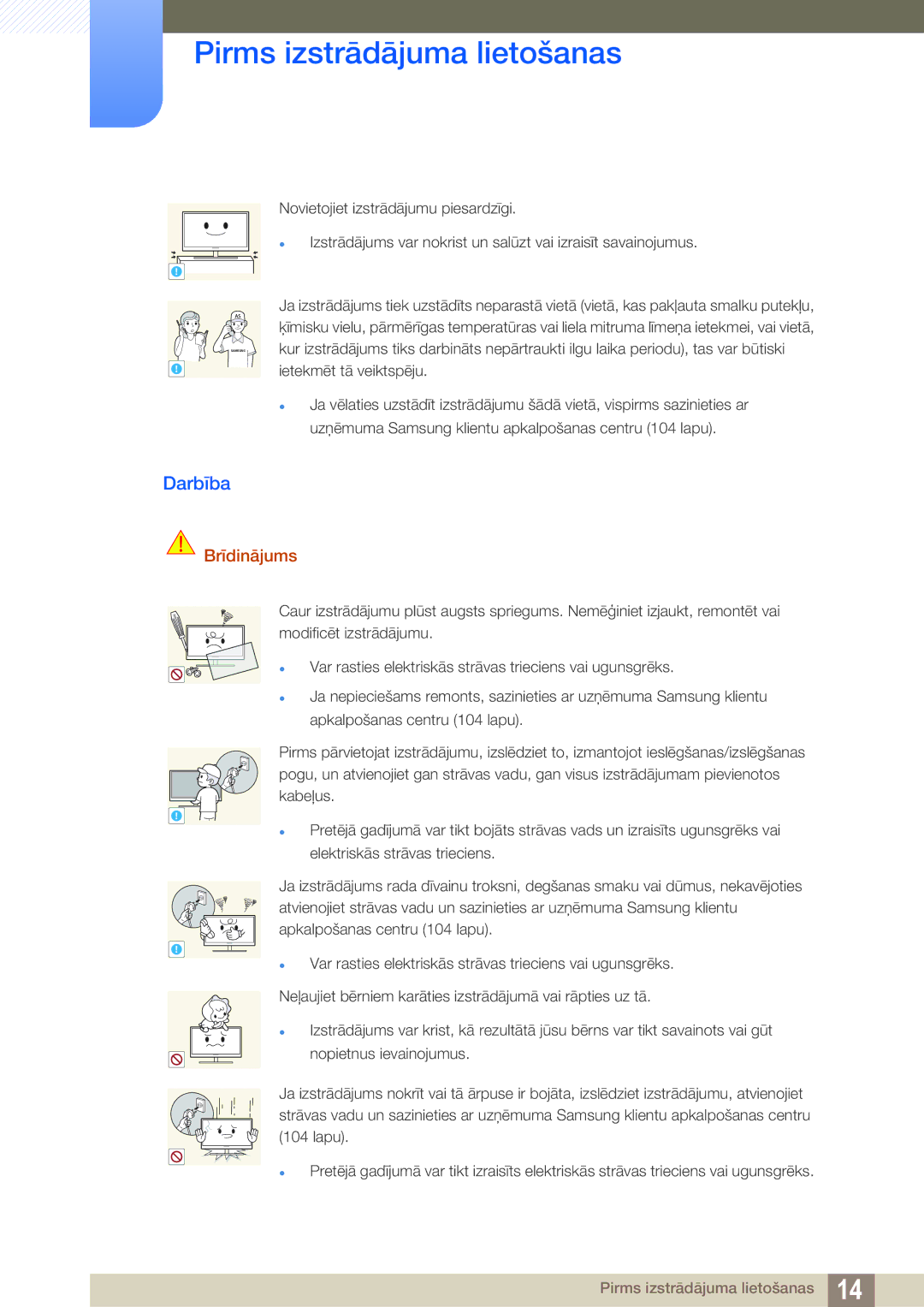 Samsung LF24NEBHBNU/EN, LF24FN1PFBZXEN manual Darbība 