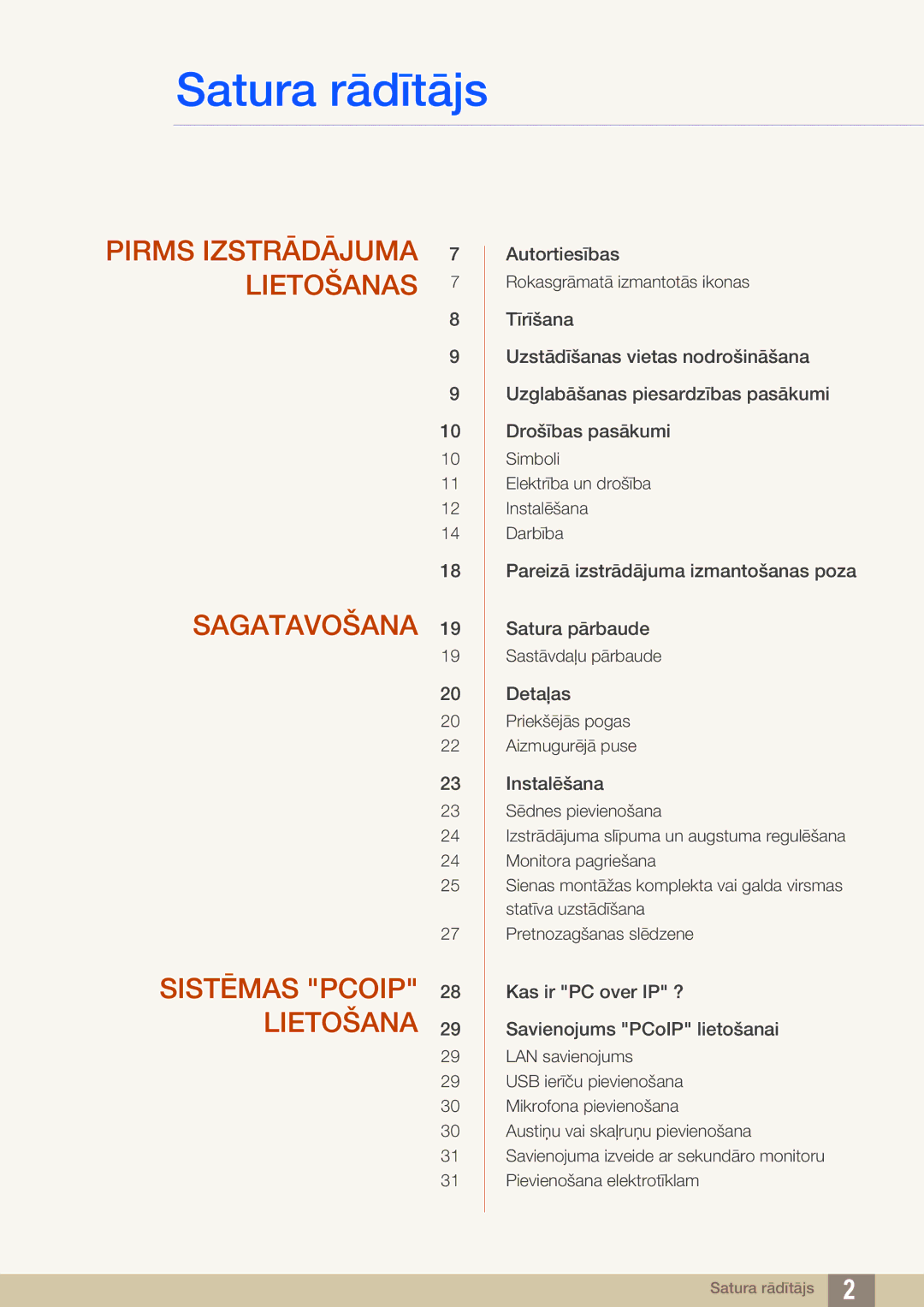 Samsung LF24NEBHBNU/EN, LF24FN1PFBZXEN manual Satura rādītājs 