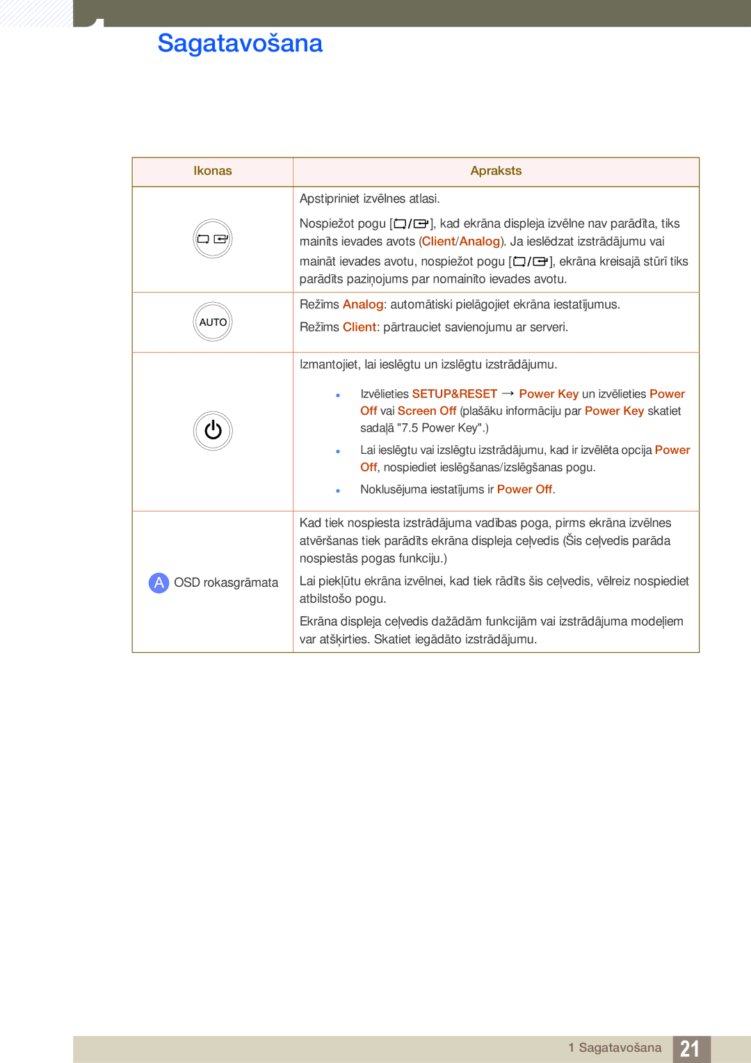 Samsung LF24FN1PFBZXEN, LF24NEBHBNU/EN manual Atbilstošo pogu 