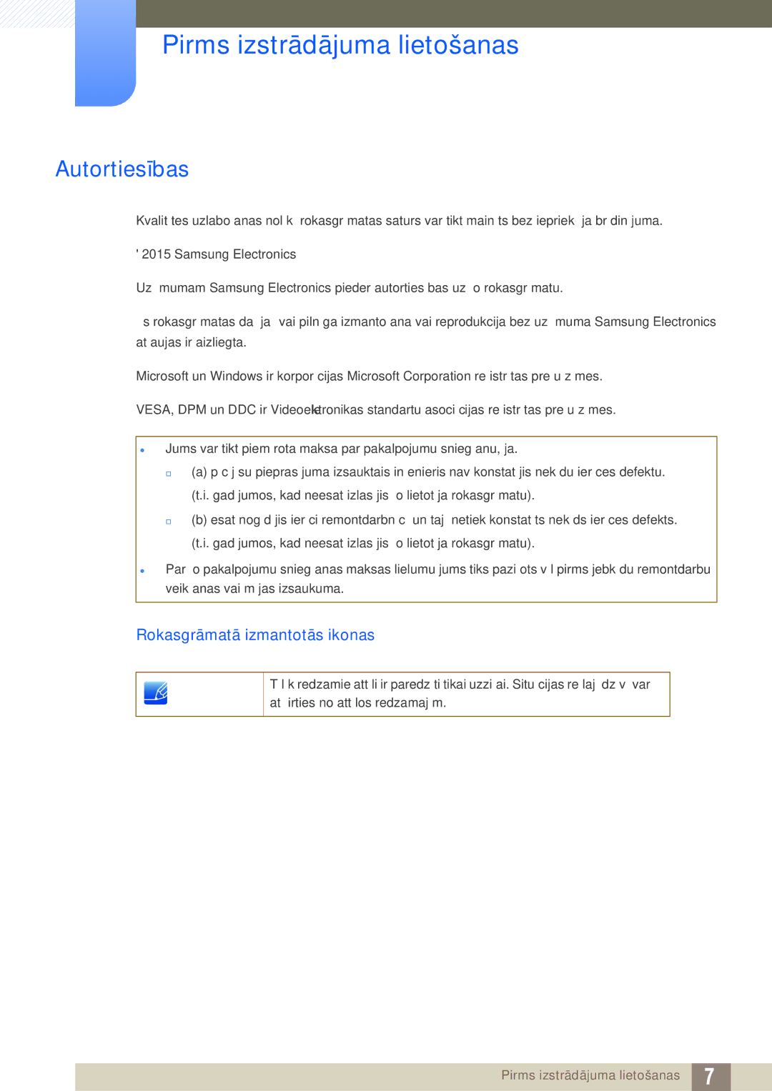 Samsung LF24FN1PFBZXEN, LF24NEBHBNU/EN manual Pirms izstrādājuma lietošanas, Autortiesības, Rokasgrāmatā izmantotās ikonas 