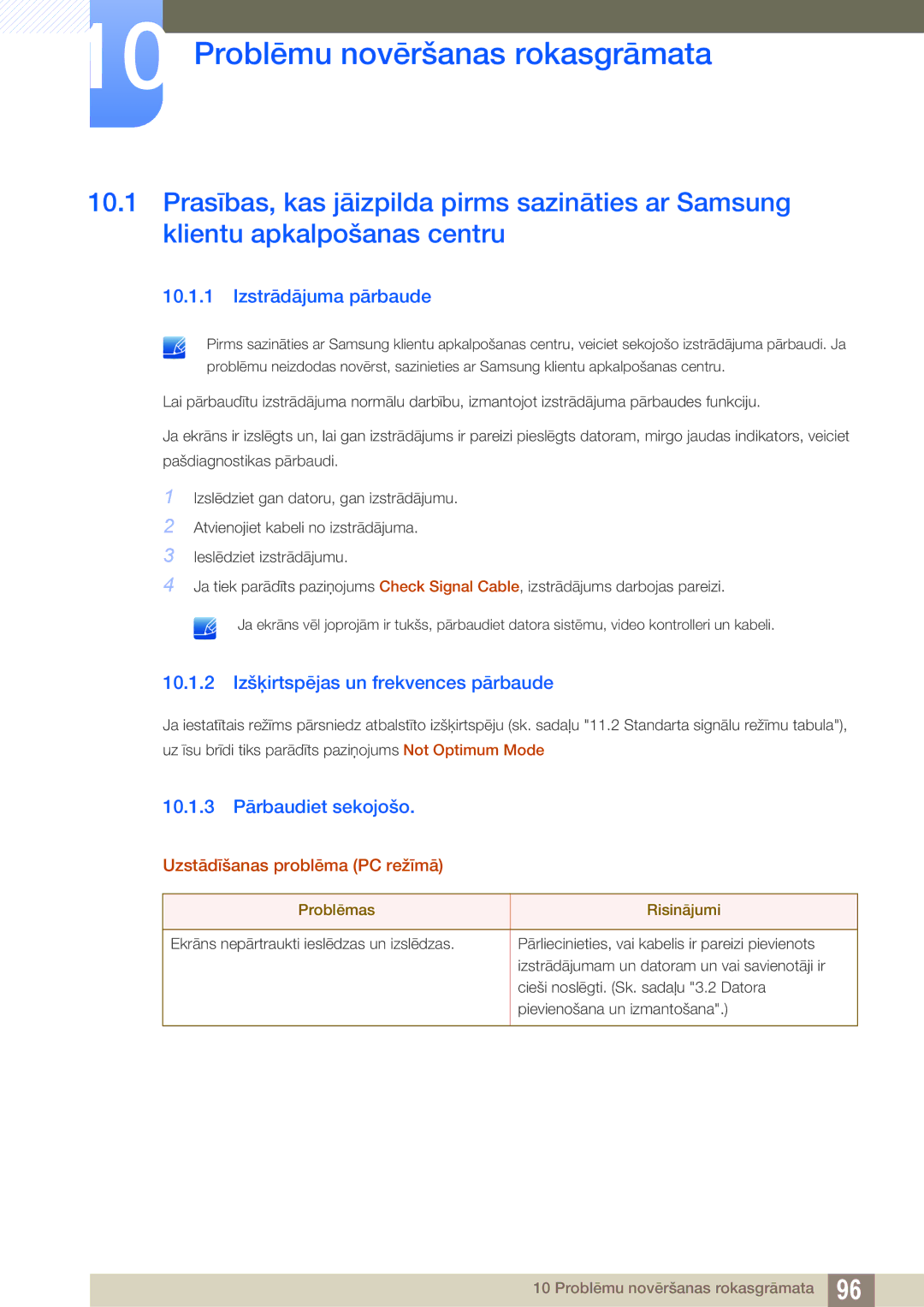 Samsung LF24NEBHBNU/EN, LF24FN1PFBZXEN Problēmu novēršanas rokasgrāmata, Izstrādājuma pārbaude, 10.1.3 Pārbaudiet sekojošo 