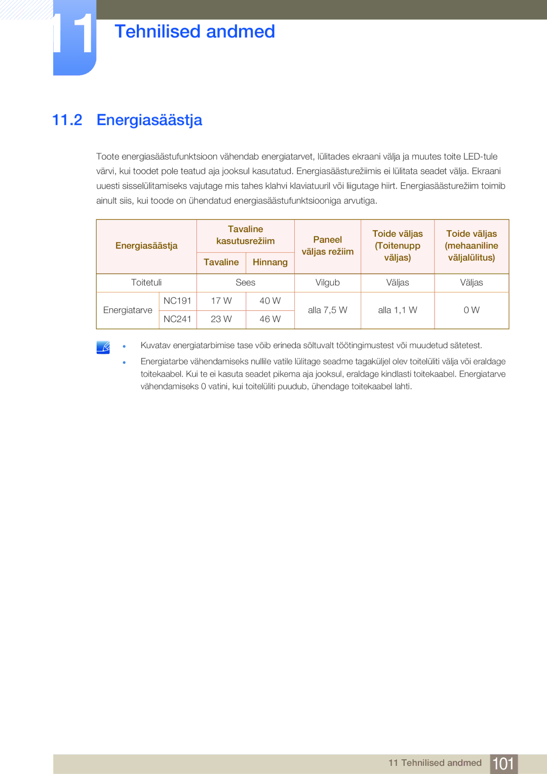 Samsung LF24FN1PFBZXEN, LF24NEBHBNU/EN manual Energiasäästja 