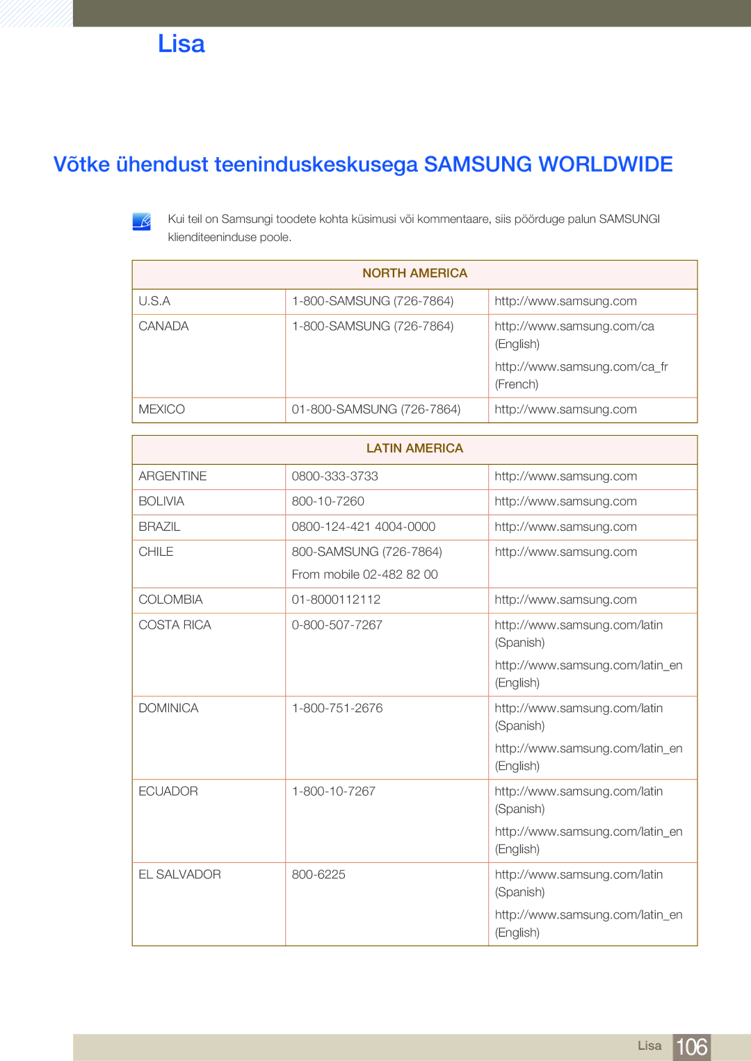 Samsung LF24NEBHBNU/EN, LF24FN1PFBZXEN manual Lisa, Võtke ühendust teeninduskeskusega Samsung Worldwide 