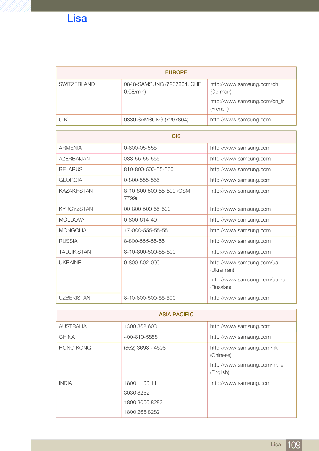 Samsung LF24FN1PFBZXEN, LF24NEBHBNU/EN manual Cis 