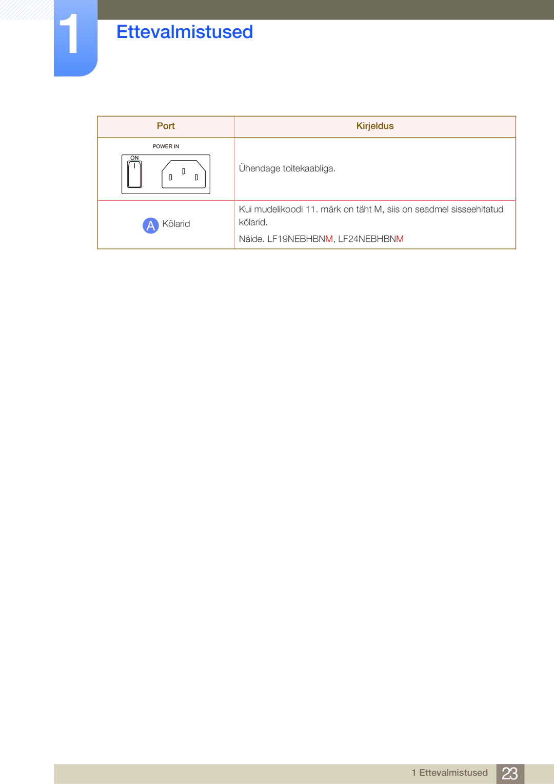 Samsung LF24FN1PFBZXEN, LF24NEBHBNU/EN manual Ühendage toitekaabliga 