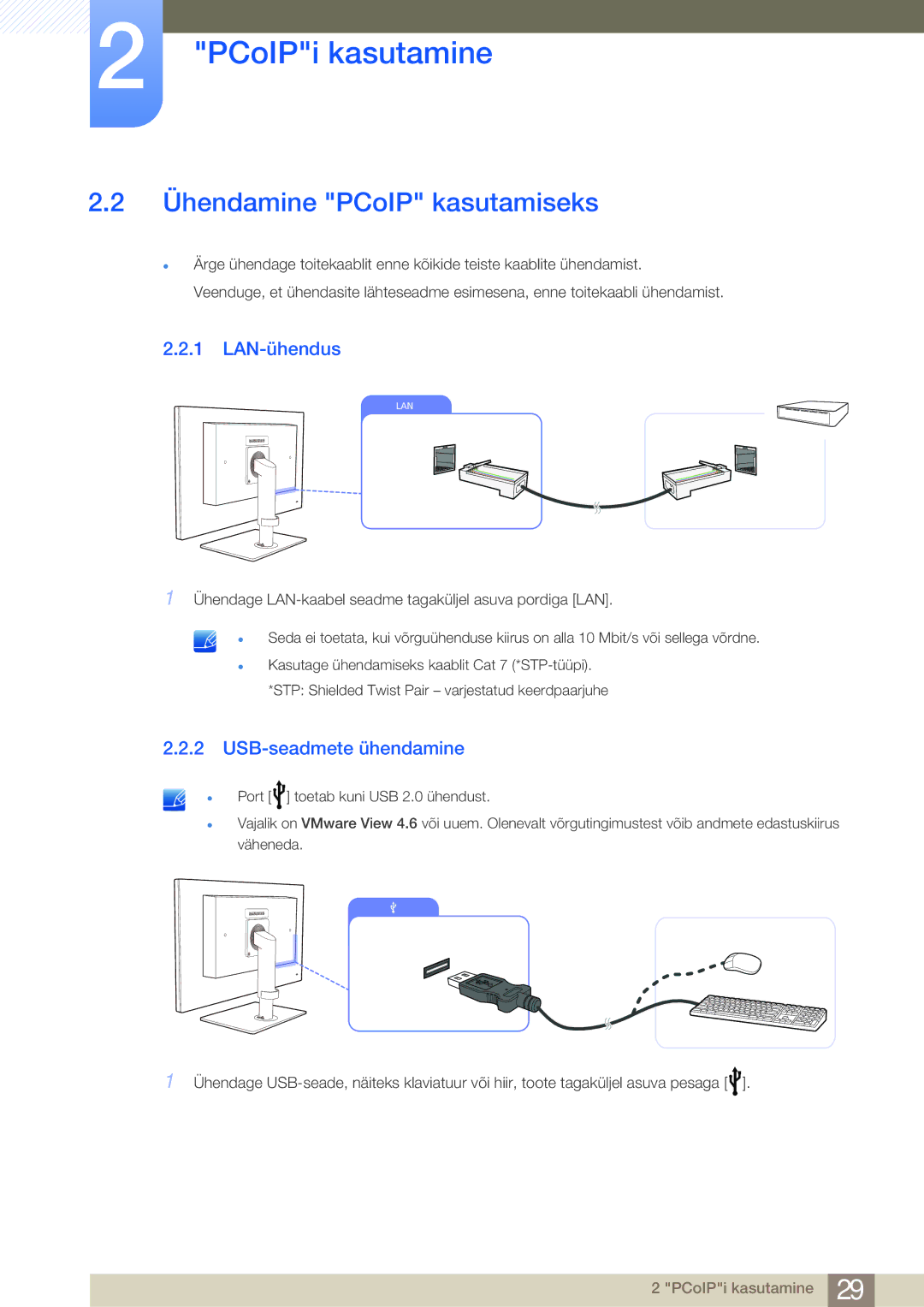 Samsung LF24FN1PFBZXEN, LF24NEBHBNU/EN manual Ühendamine PCoIP kasutamiseks, LAN-ühendus, USB-seadmete ühendamine 