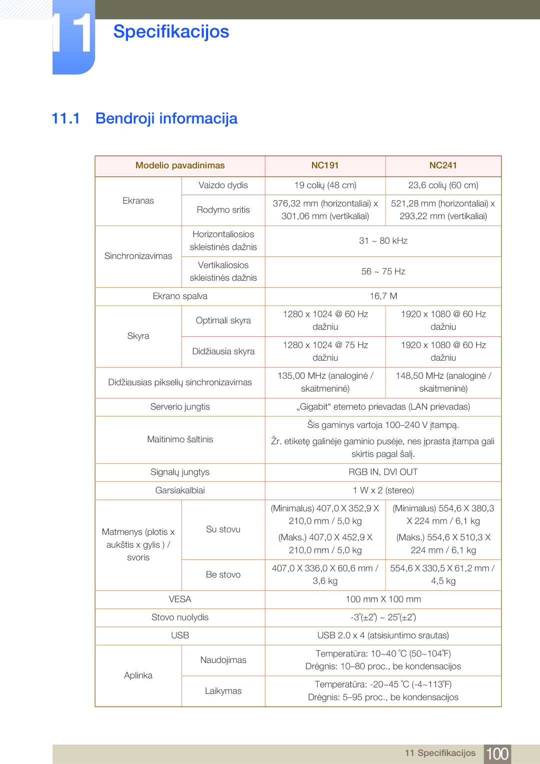 Samsung LF24NEBHBNU/EN, LF24FN1PFBZXEN manual Specifikacijos, Bendroji informacija 