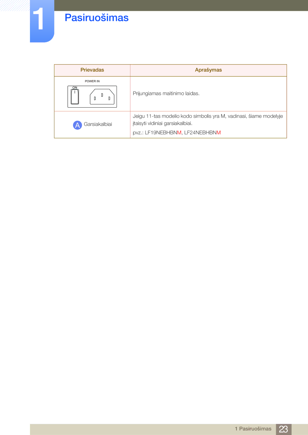 Samsung LF24FN1PFBZXEN, LF24NEBHBNU/EN manual Prijungiamas maitinimo laidas 