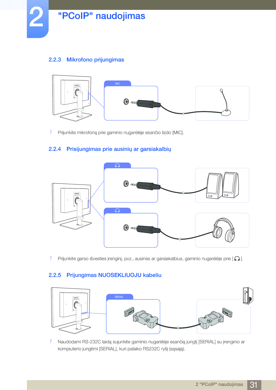 Samsung LF24FN1PFBZXEN Mikrofono prijungimas, Prisijungimas prie ausinių ar garsiakalbių, Prijungimas Nuosekliuoju kabeliu 