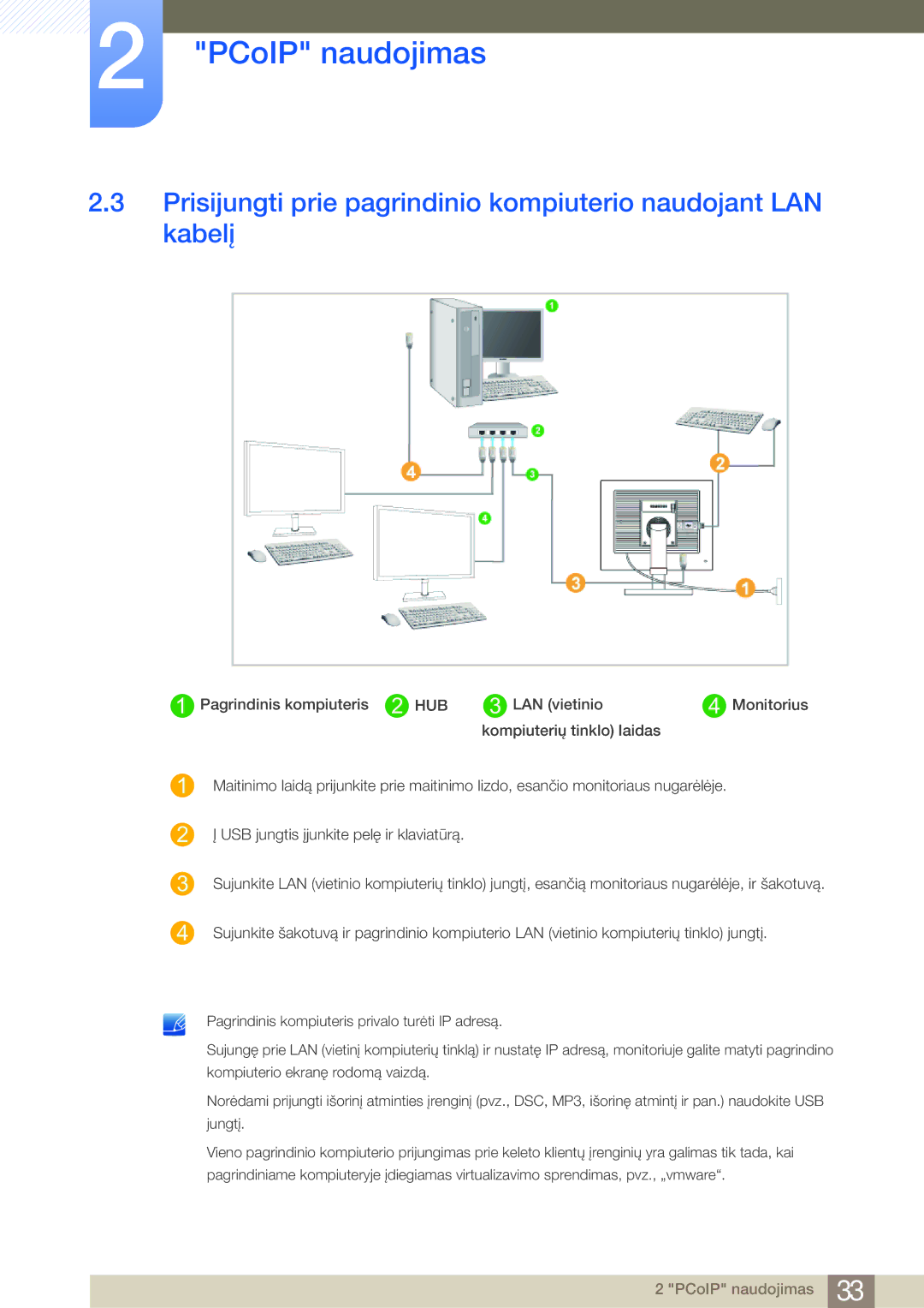 Samsung LF24FN1PFBZXEN, LF24NEBHBNU/EN manual PCoIP naudojimas 