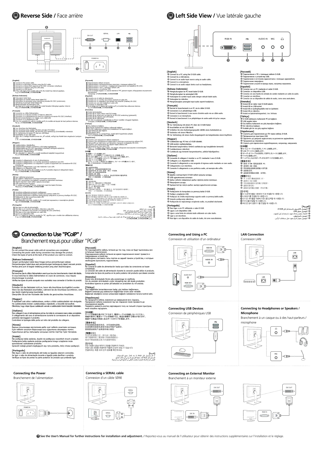 Samsung LF24NEBHBNU/EN English, Bahasa Indonesia, Français, Deutsch, Magyar, Italiano, Казақ, Polski, Português, Русский 