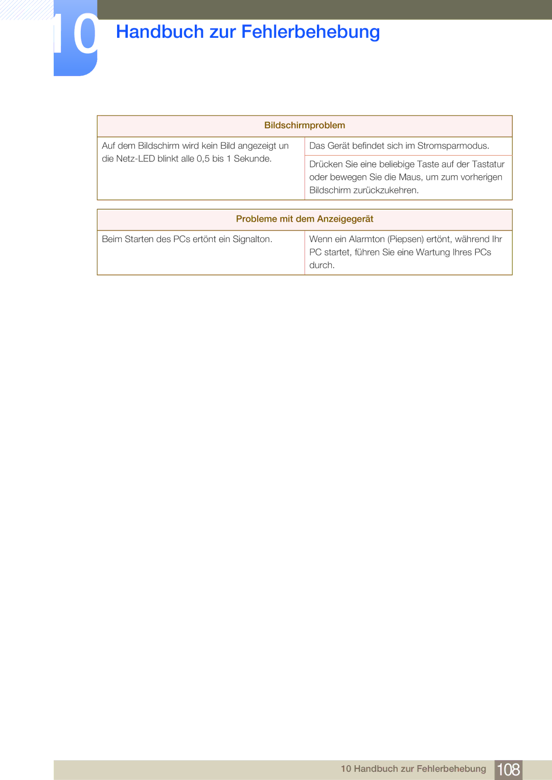 Samsung LF24NSBTBN/EN, LF22NSBTBN/EN manual Probleme mit dem Anzeigegerät 