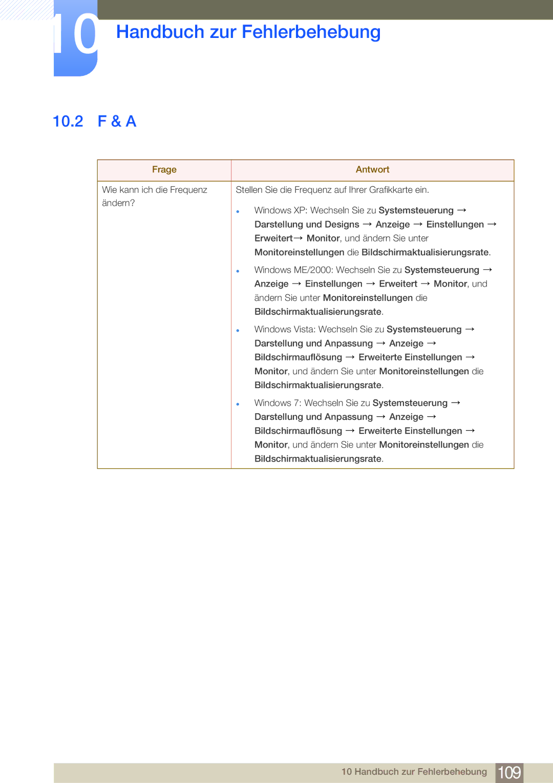 Samsung LF22NSBTBN/EN, LF24NSBTBN/EN manual 10.2 F & a, Frage Antwort 