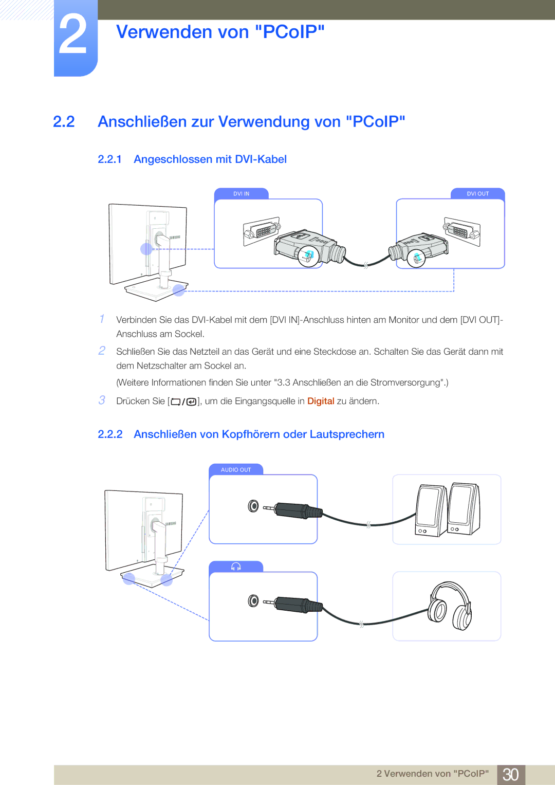 Samsung LF24NSBTBN/EN, LF22NSBTBN/EN manual Anschließen zur Verwendung von PCoIP, Angeschlossen mit DVI-Kabel 