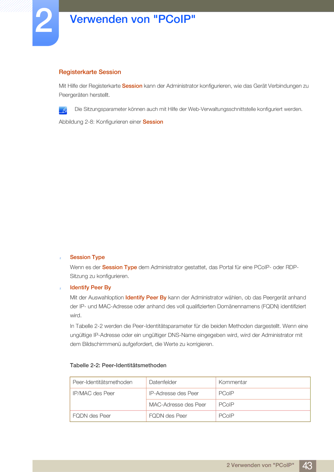 Samsung LF22NSBTBN/EN, LF24NSBTBN/EN manual Registerkarte Session, Session Type, Identify Peer By 