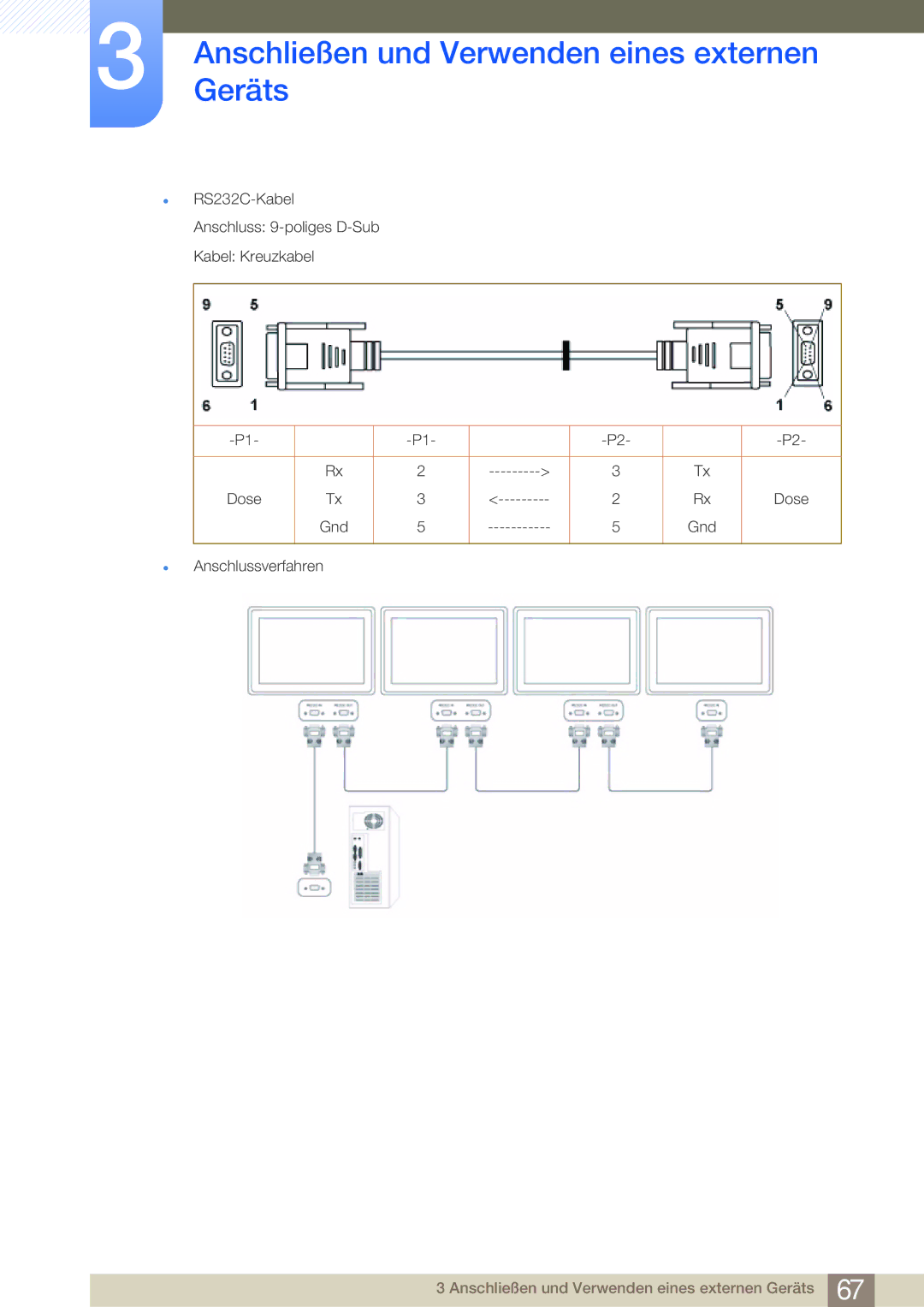 Samsung LF22NSBTBN/EN, LF24NSBTBN/EN manual Anschließen und Verwenden eines externen Geräts 