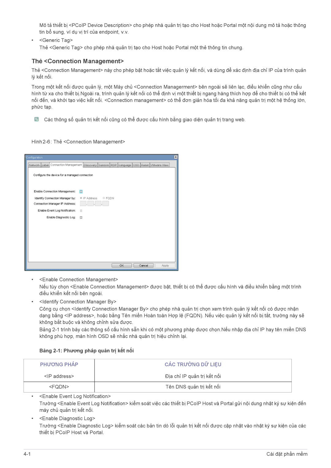 Samsung LF24PPBCB/XY, LF19PPBCB/XY manual Thẻ Connection Management, Phương Pháp CÁC Trường DỮ Liệu 