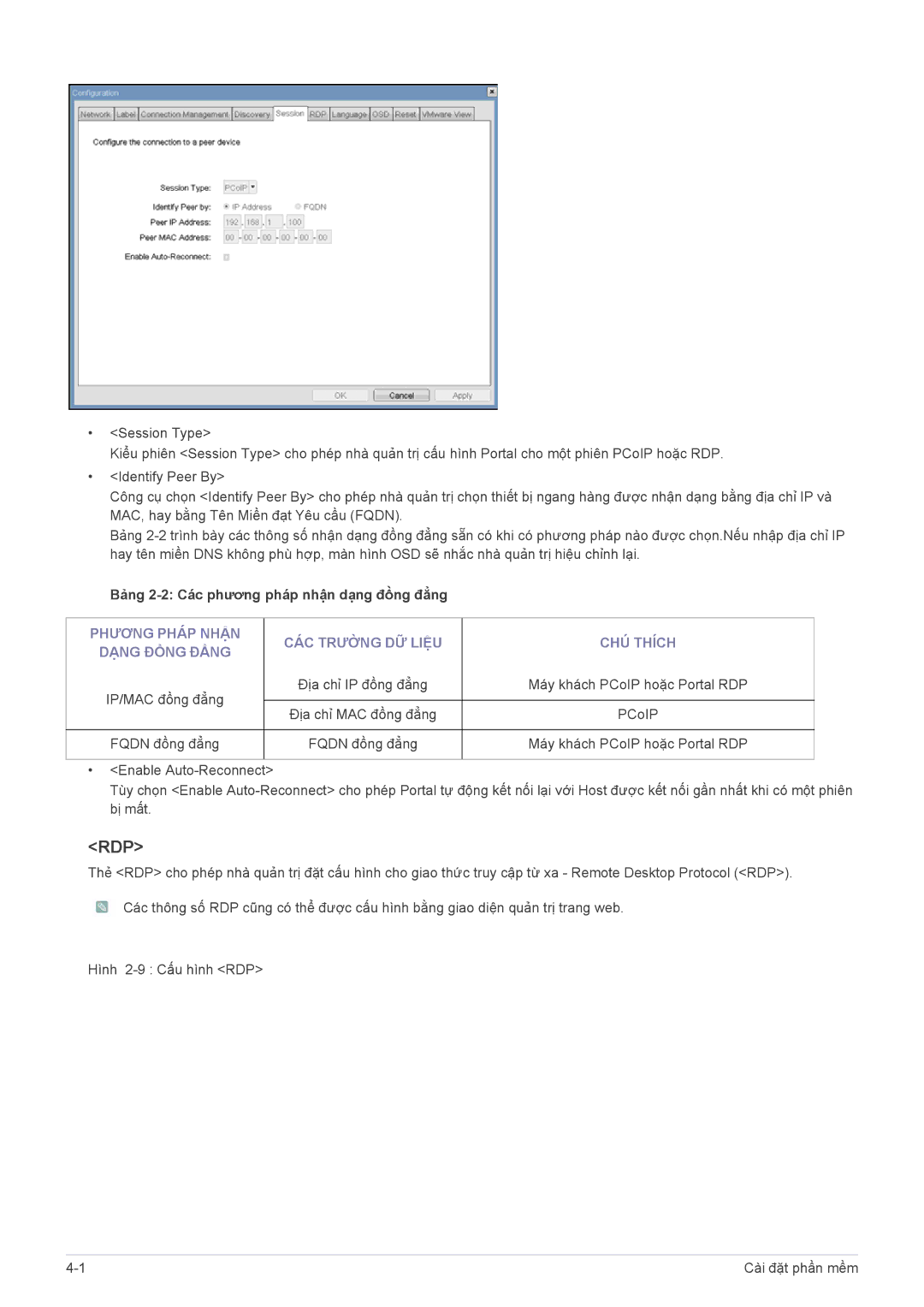 Samsung LF24PPBCB/XY, LF19PPBCB/XY manual Rdp 