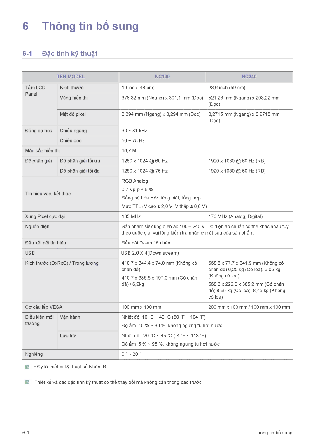 Samsung LF24PPBCB/XY, LF19PPBCB/XY manual Đặc tính kỹ thuật, TÊN Model 