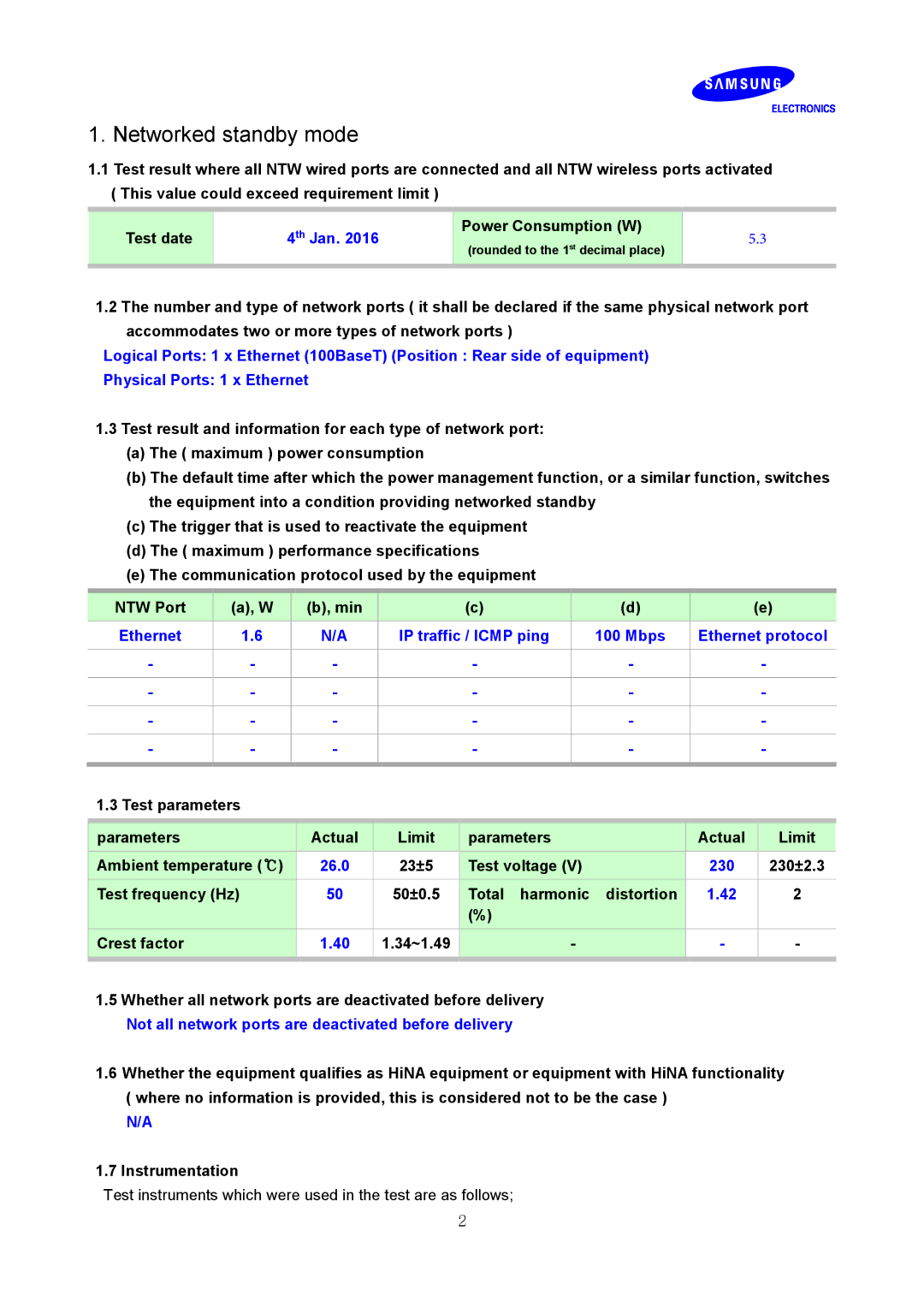 Samsung LF24FT2WFPZXCI manual Networked standby mode, 4th Jan, Not all network ports are deactivated before delivery 