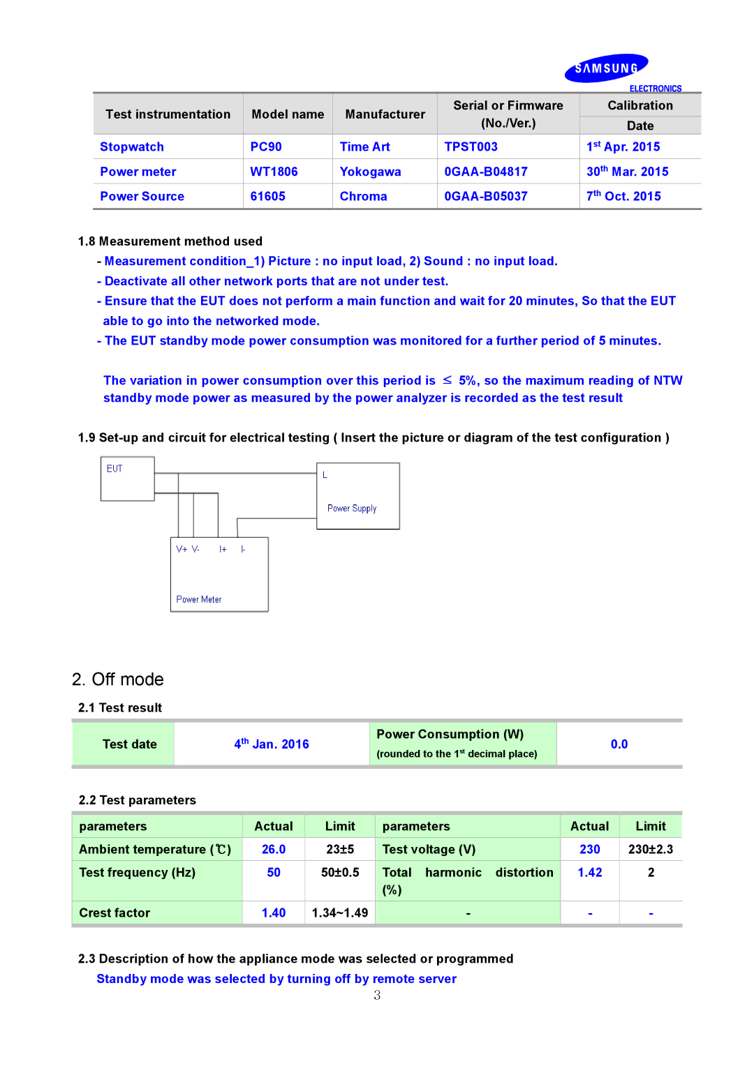 Samsung LF24TC2WAN/EN, LF24FT2WFPZXEN, LF24FT2WFPZXCI manual Off mode, St Apr 