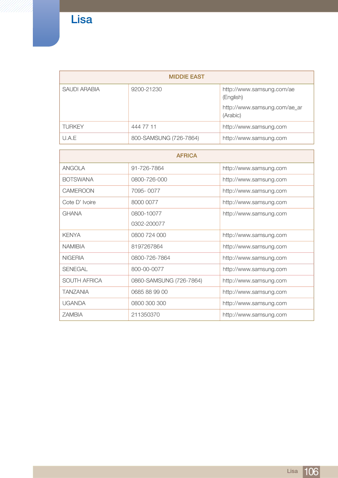 Samsung LF24TOWHBFM/EN manual Africa 