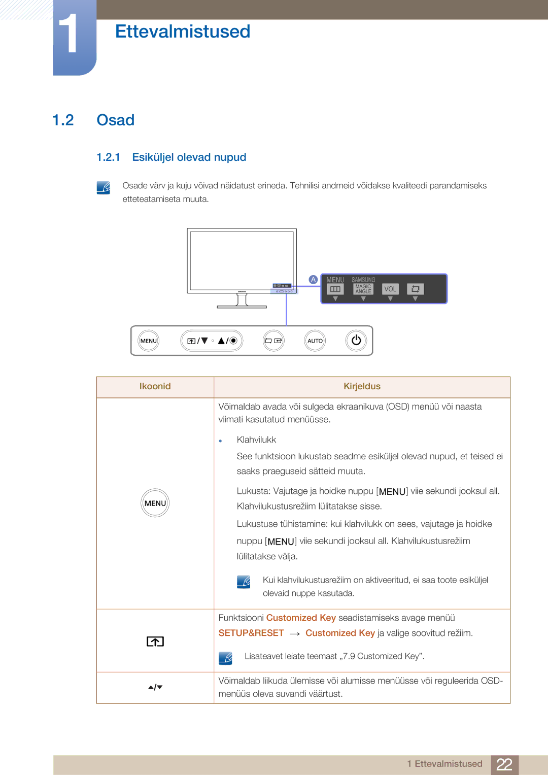 Samsung LF24TOWHBFM/EN manual Osad, Esiküljel olevad nupud 