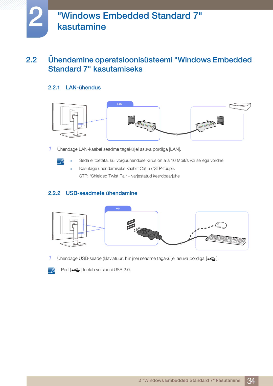 Samsung LF24TOWHBFM/EN manual LAN-ühendus, USB-seadmete ühendamine 