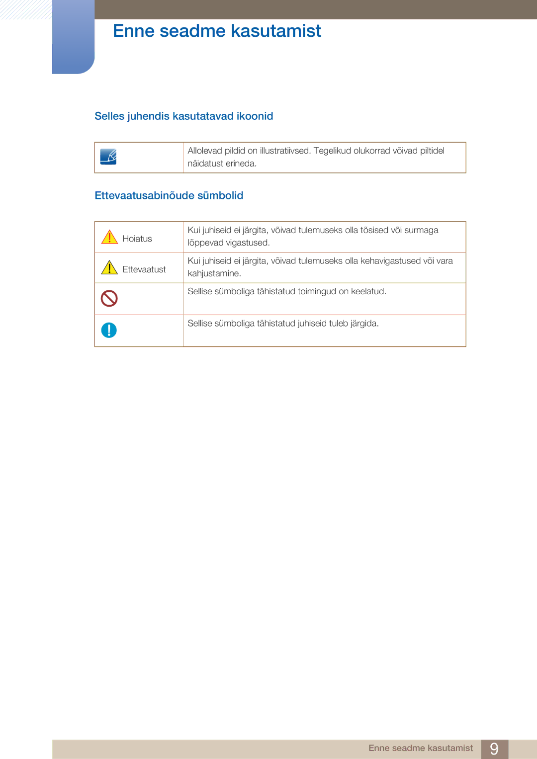 Samsung LF24TOWHBFM/EN manual Selles juhendis kasutatavad ikoonid, Ettevaatusabinõude sümbolid 